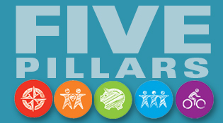 Learn more about well-being.