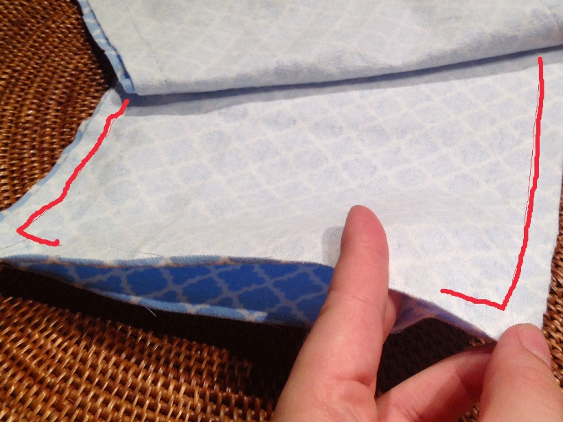 Sewing into the top an inch on each side will tell you where to fold the edges in when you finish.